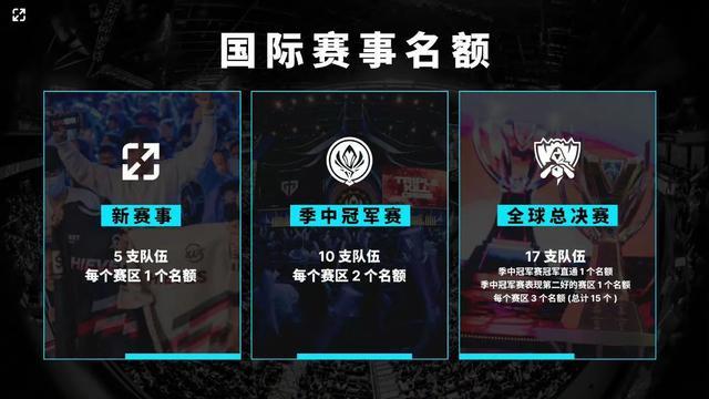 的启示是清